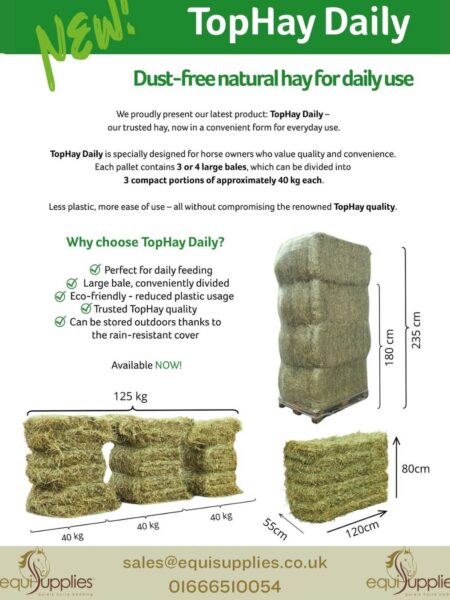 Top Hay Daily Specifications